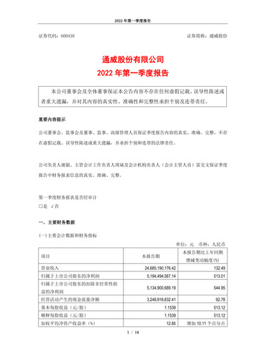 Thumbnail Tongwei Co.,Ltd Quarterly Report 2022-q1