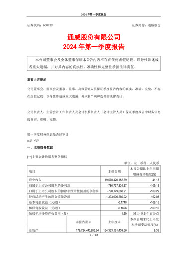 Thumbnail Tongwei Co.,Ltd Quarterly Report 2024-q1