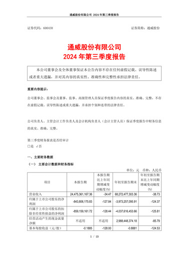 Thumbnail Tongwei Co.,Ltd Quarterly Report 2024-q3