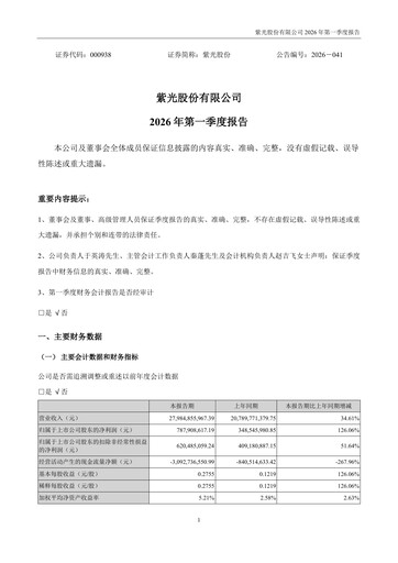 Thumbnail Unisplendour Quarterly Report 2026-q1