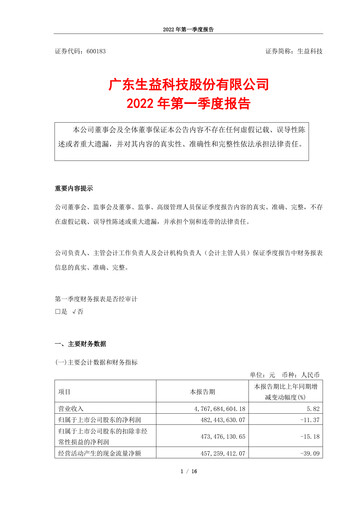 Thumbnail Shengyi Technology (SYTECH) Quarterly Report 2022-q1