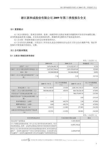 Thumbnail Zhejiang NHU Co., Ltd. Quarterly Report 2009-q3