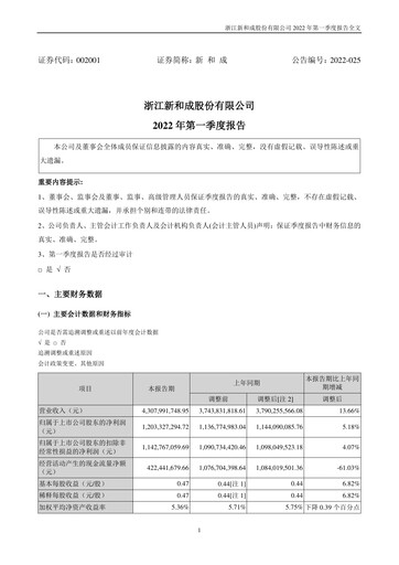 Thumbnail Zhejiang NHU Co., Ltd. Quarterly Report 2022-q1