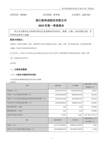 Thumbnail Zhejiang NHU Co., Ltd. Quarterly Report 2025-q1