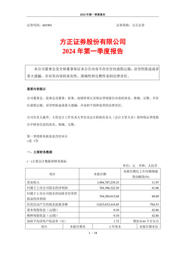Thumbnail Founder Securities Quarterly Report 2024-q1