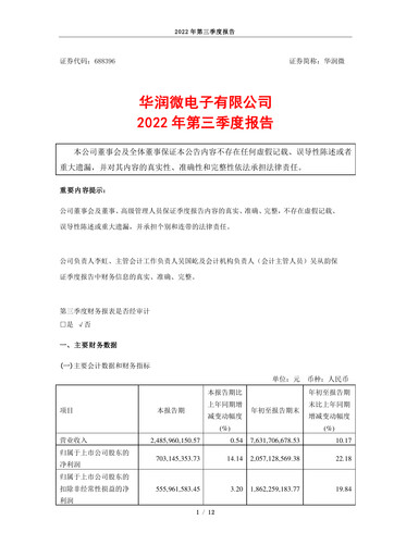 Miniature China Resources Microelectronics Rapport trimestriel 2022-q3