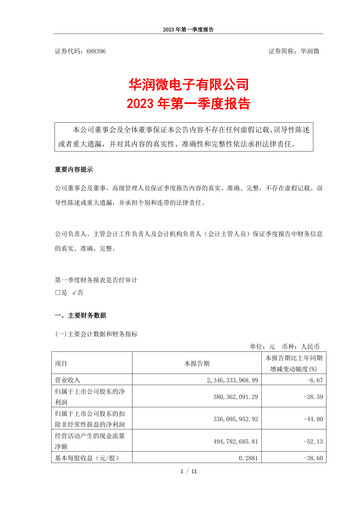 Thumbnail China Resources Microelectronics Quarterly Report 2023-q1