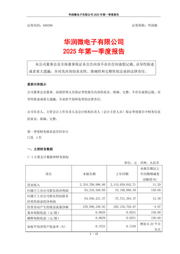 Thumbnail China Resources Microelectronics Quarterly Report 2025-q1
