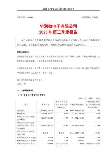 Miniature China Resources Microelectronics Rapport trimestriel 2025-q3