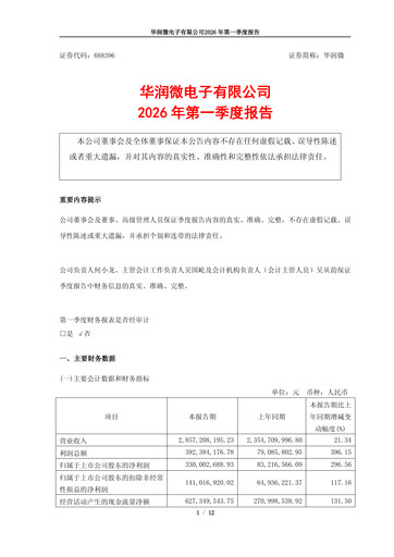 Miniature China Resources Microelectronics Rapport trimestriel 2026-q1
