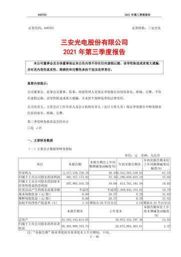 Thumbnail San’an Optoelectronics Quarterly Report 2021-q3
