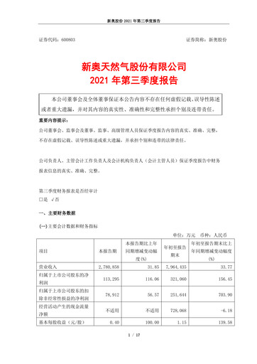 Thumbnail ENN Natural Gas Co.,Ltd. Quarterly Report 2021-q3