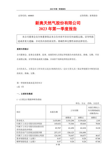 Thumbnail ENN Natural Gas Co.,Ltd. Quarterly Report 2023-q1