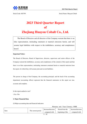 Thumbnail Zhejiang Huayou Cobalt Quarterly Report 2023-q3