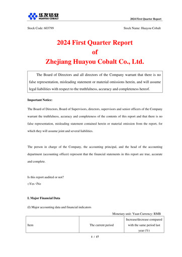 Thumbnail Zhejiang Huayou Cobalt Quarterly Report 2024-q1