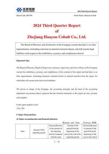 Thumbnail Zhejiang Huayou Cobalt Quarterly Report 2024-q3
