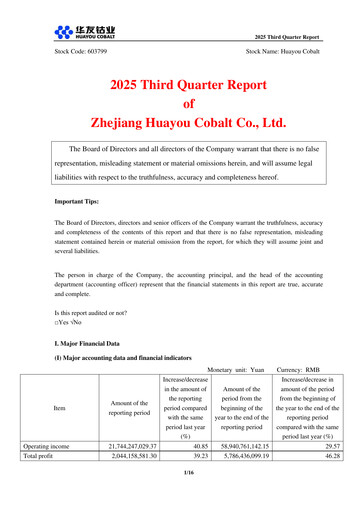 Thumbnail Zhejiang Huayou Cobalt Quarterly Report 2025-q3