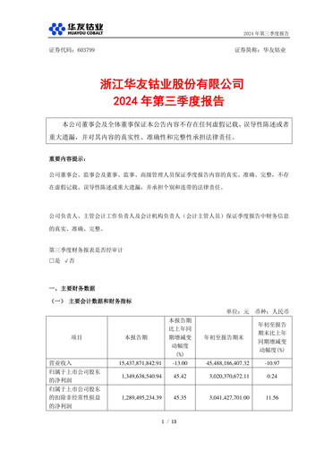 Thumbnail Zhejiang Huayou Cobalt Quarterly Report 2024-q3