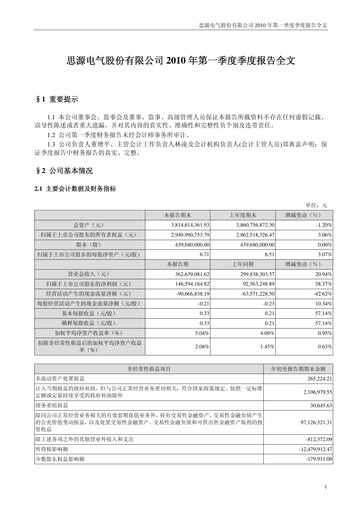 Thumbnail Sieyuan Electric Quarterly Report 2010-q1