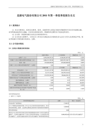 Thumbnail Sieyuan Electric Quarterly Report 2011-q1