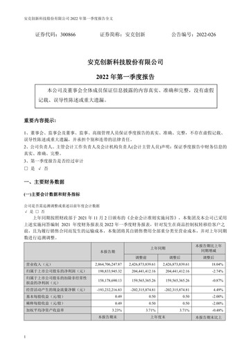 Thumbnail Anker Innovations Quarterly Report 2022-q1