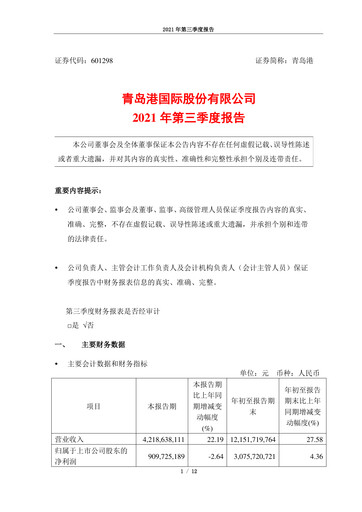 Vorschaubild Qingdao Port International Quartalsbericht 2021-q3