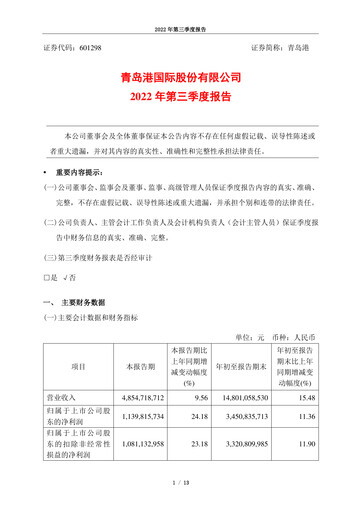 Vorschaubild Qingdao Port International Quartalsbericht 2022-q3