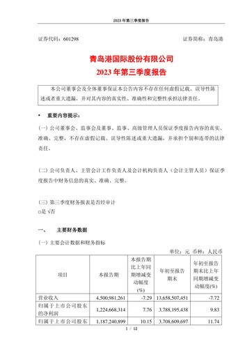 Vorschaubild Qingdao Port International Quartalsbericht 2023-q3