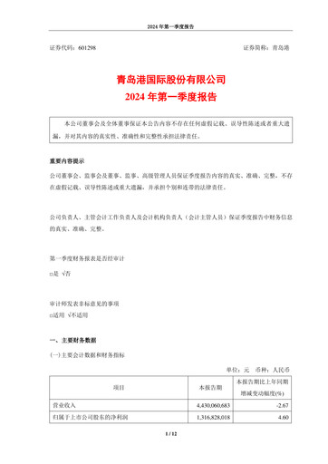Vorschaubild Qingdao Port International Quartalsbericht 2024-q1
