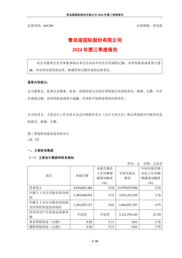 Vorschaubild Qingdao Port International Quartalsbericht 2024-q3