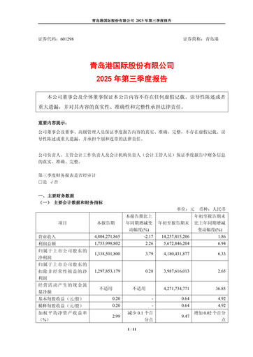 Vorschaubild Qingdao Port International Quartalsbericht 2025-q3