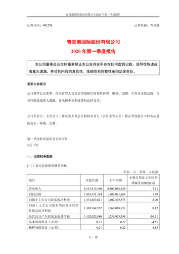 Vorschaubild Qingdao Port International Quartalsbericht 2026-q1