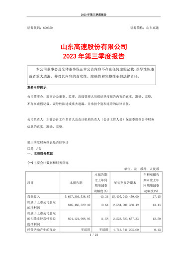 Thumbnail Shandong Hi-Speed Quarterly Report 2023-q3