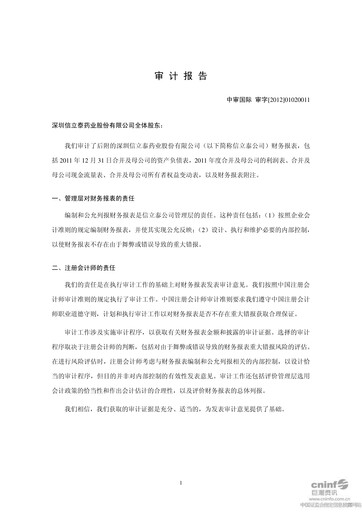 Thumbnail Shenzhen Salubris Pharmaceuticals Financial Statement 2011
