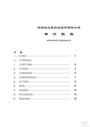 Thumbnail Shenzhen Salubris Pharmaceuticals Financial Statement 2016