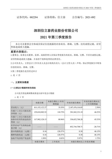 Thumbnail Shenzhen Salubris Pharmaceuticals Quarterly Report 2021-q3