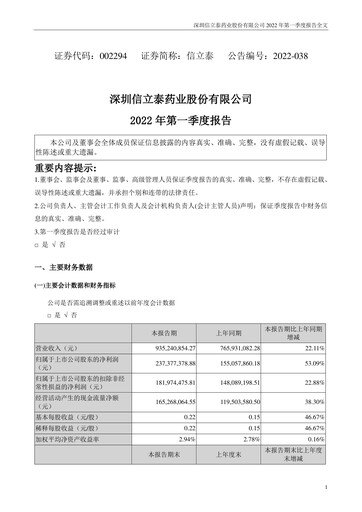 Thumbnail Shenzhen Salubris Pharmaceuticals Quarterly Report 2022-q1