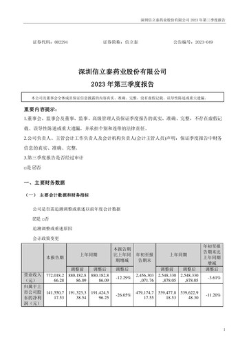 Thumbnail Shenzhen Salubris Pharmaceuticals Quarterly Report 2023-q3