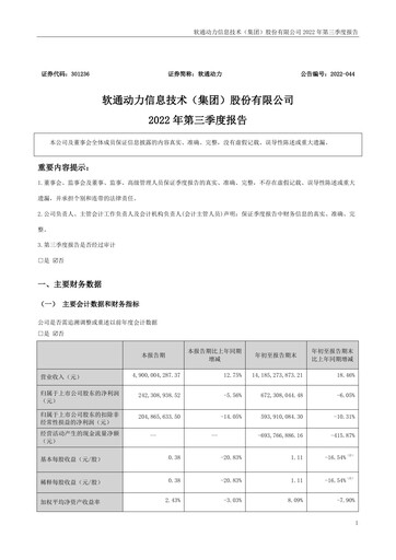 Thumbnail iSoftStone Information Technology Quarterly Report 2022-q3