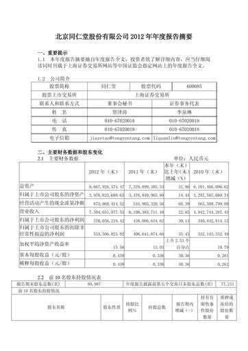 Thumbnail Tong Ren Tang Annual Report 2012