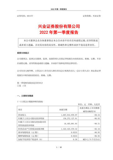 Thumbnail Industrial Securities Quarterly Report 2022-q1