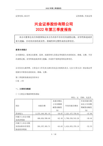 Thumbnail Industrial Securities Quarterly Report 2022-q3