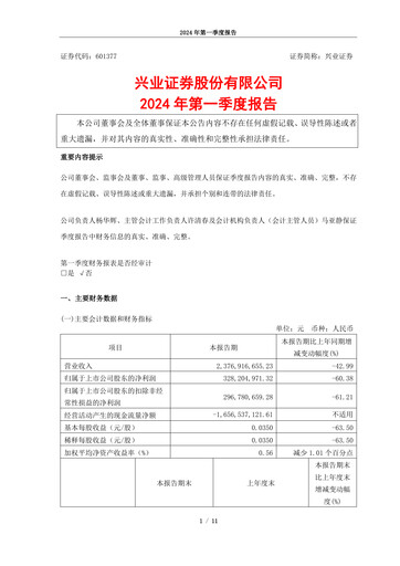 Thumbnail Industrial Securities Quarterly Report 2024-q1