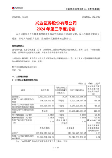 Thumbnail Industrial Securities Quarterly Report 2024-q3