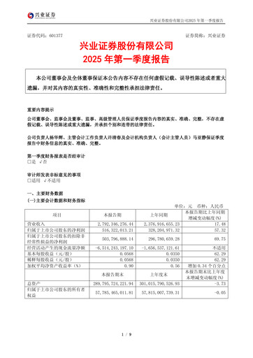 Thumbnail Industrial Securities Quarterly Report 2025-q1