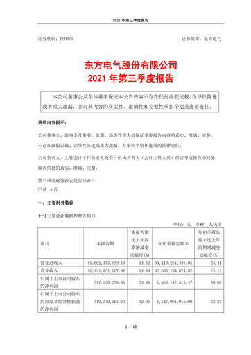 Miniature Dongfang Electric Corporation Rapport trimestriel 2021-q3