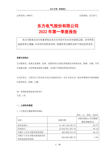 Miniature Dongfang Electric Corporation Rapport trimestriel 2022-q1