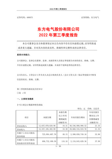 Miniature Dongfang Electric Corporation Rapport trimestriel 2022-q3