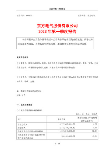 Miniature Dongfang Electric Corporation Rapport trimestriel 2023-q1