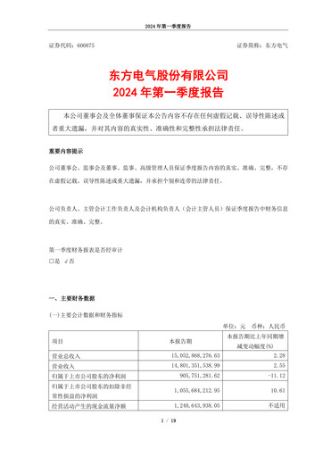 Miniature Dongfang Electric Corporation Rapport trimestriel 2024-q1